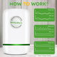 🥳LAST DAY SALE: ONLY ￡9.99!!🥳💞50K+ SOLD!🌟🏠 Flash Sale 50% Off! Worry-Free Power for Your Home. This 30KW unit auto-manages appliance efficiency. Stop the hidden cost of unstable electricity! 🌟🔌
