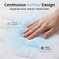 ❄️2026 Summer Hot Sale 49% OFF🧊PawDew™ for Dogs & Cats – Vet-Approved Ice-Silk Cooling Pad ❄️ | Q-MAX >0.4 | Washable 🧼, Non-Slip 🛟 | Perfect for Large Breeds & UK Summers ☀️🇬🇧